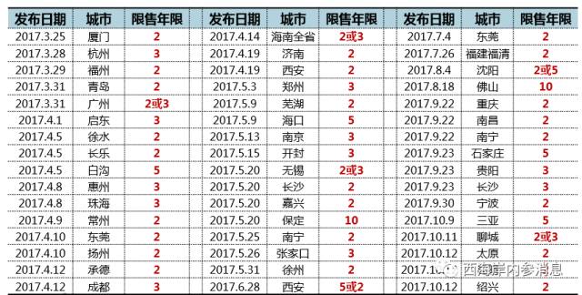 豪运国际·(中国)官方网站